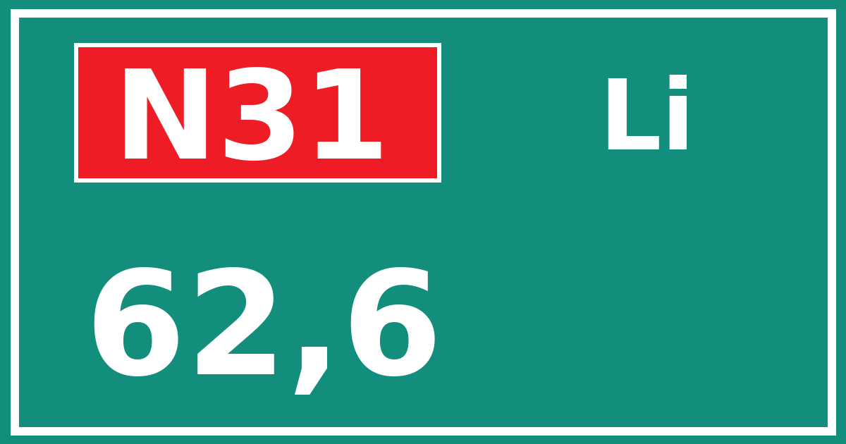Hectometerbord N31 62,6 zijde Li