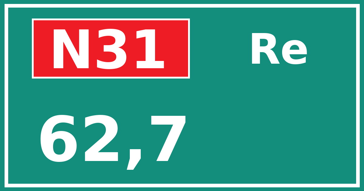 Hectometerbord N31 62,7 zijde Re