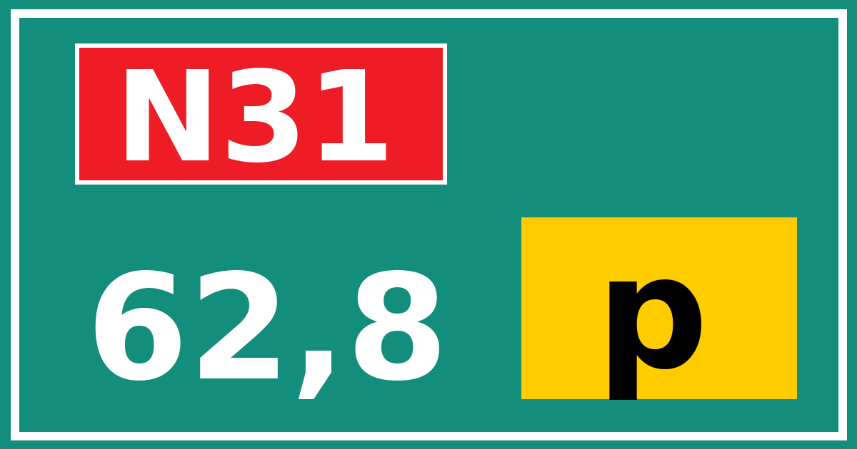Hectometerbord N31 62,8 letter p