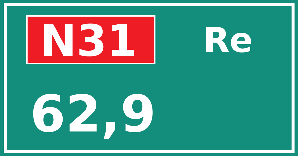 Hectometerbord N31 62,9 zijde Re