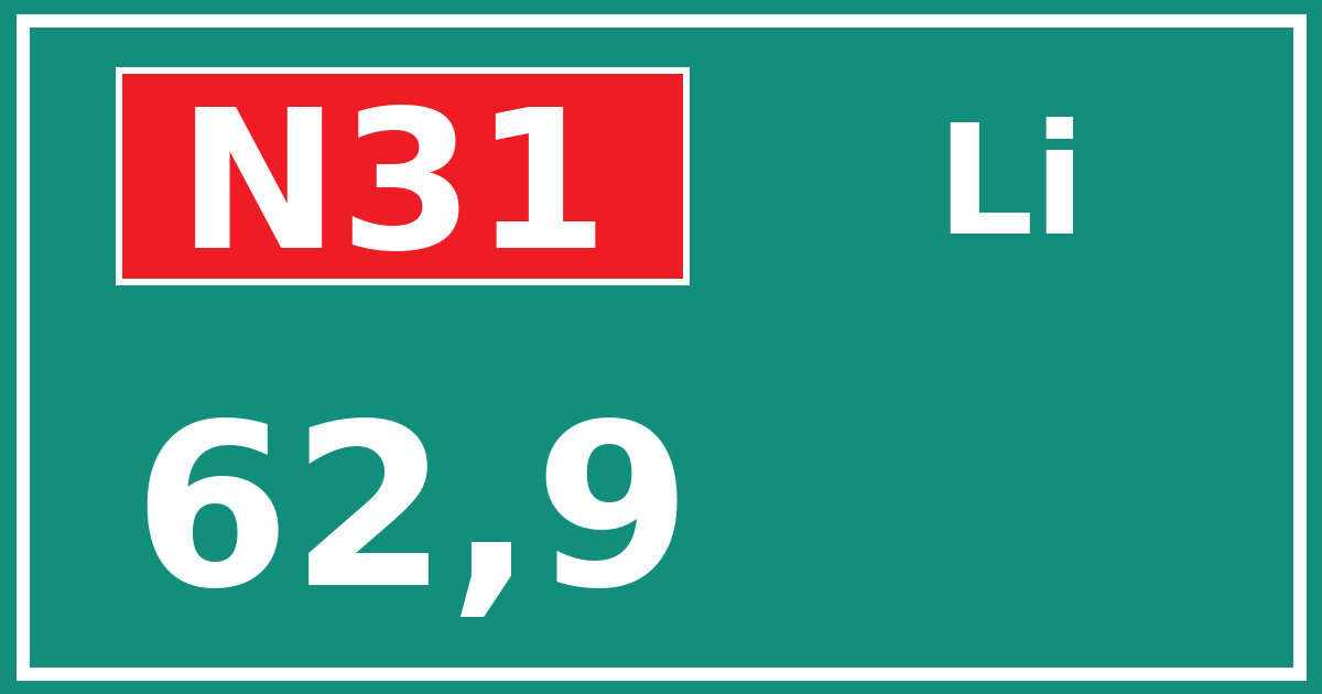 Hectometerbord N31 62,9 zijde Li