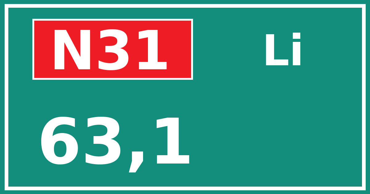 Hectometerbord N31 63,1 zijde Li