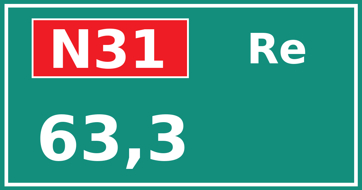 Hectometerbord N31 63,3 zijde Re