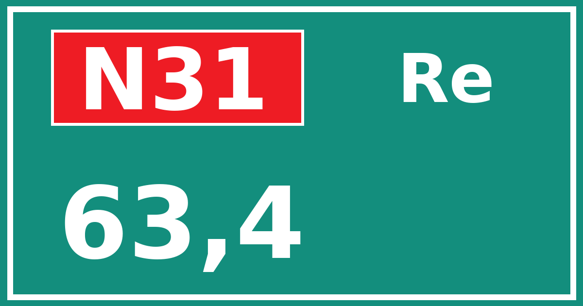 Hectometerbord N31 63,4 zijde Re