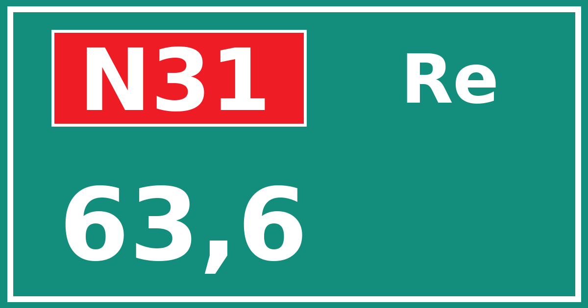 Hectometerbord N31 63,6 zijde Re