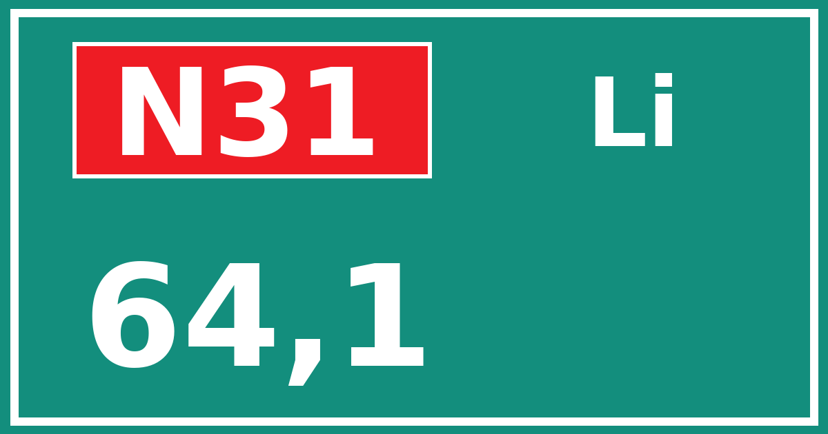 Hectometerbord N31 64,1 zijde Li