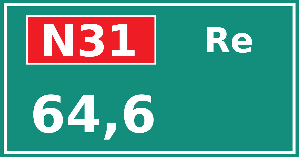 Hectometerbord N31 64,6 zijde Re