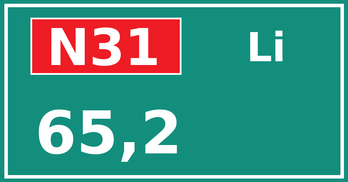 Hectometerbord N31 65,2 zijde Li