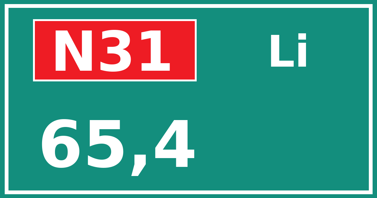 Hectometerbord N31 65,4 zijde Li