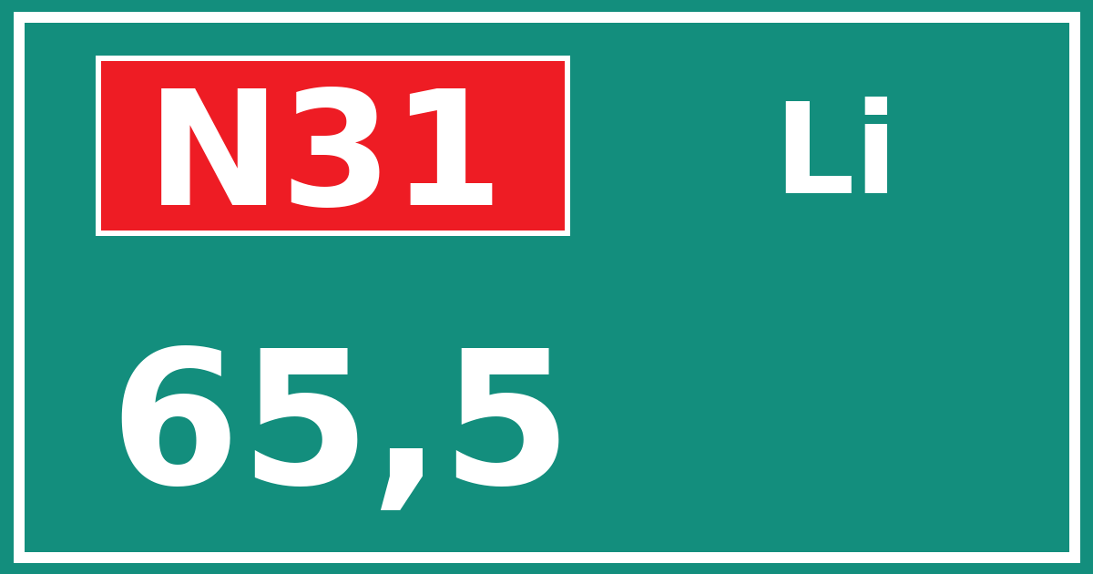 Hectometerbord N31 65,5 zijde Li