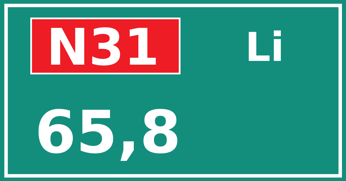 Hectometerbord N31 65,8 zijde Li