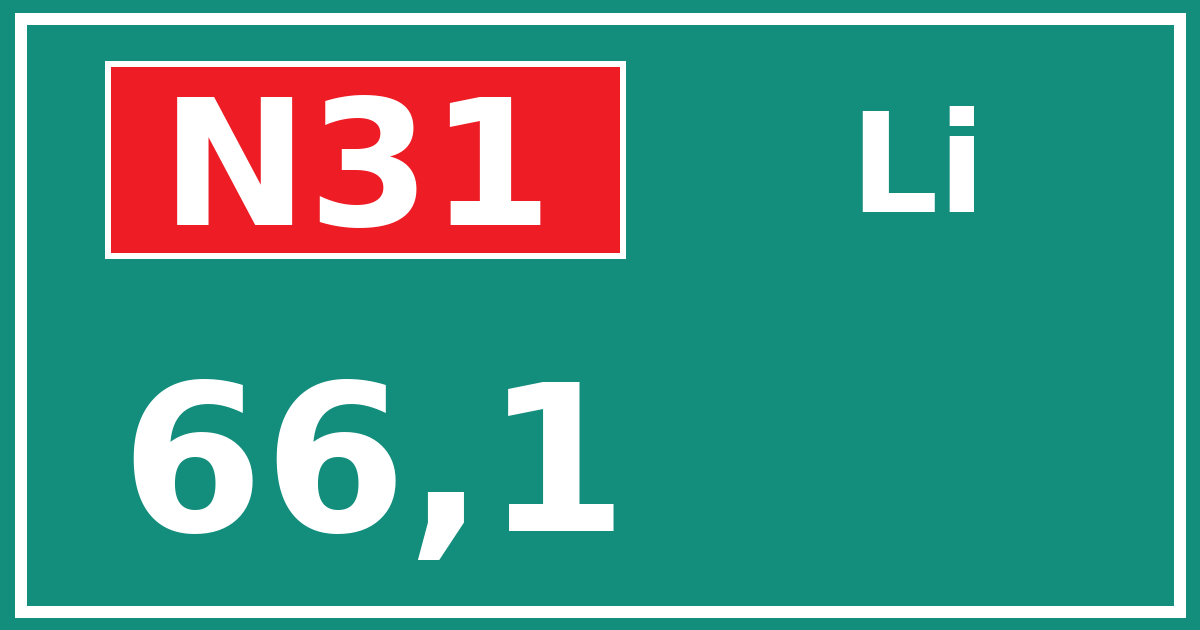Hectometerbord N31 66,1 zijde Li