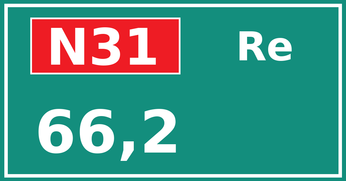 Hectometerbord N31 66,2 zijde Re