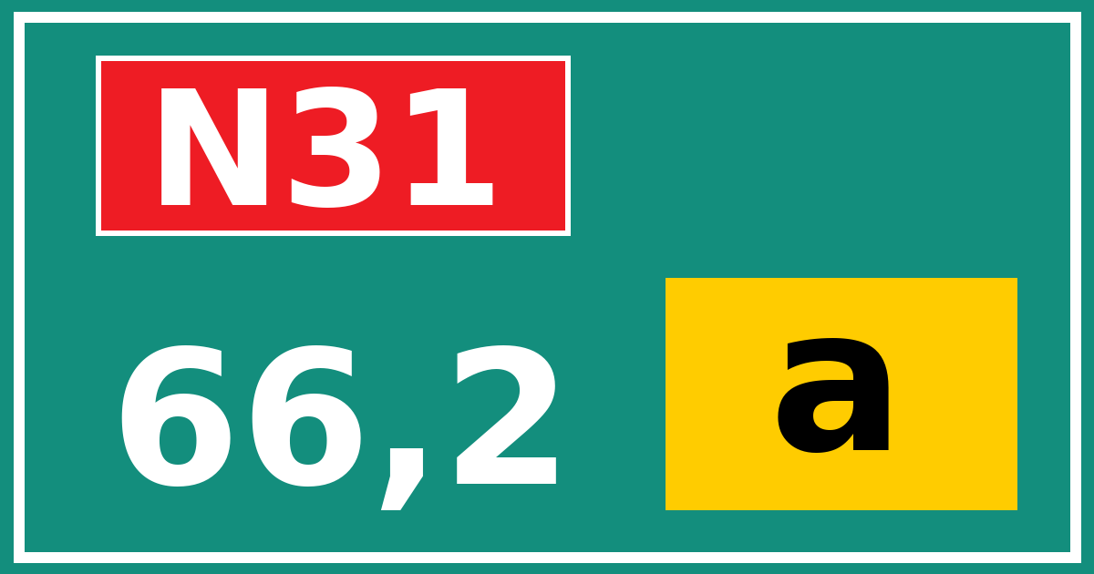Hectometerbord N31 66,2 letter a