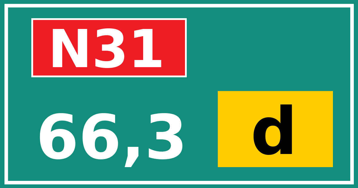 Hectometerbord N31 66,3 letter d