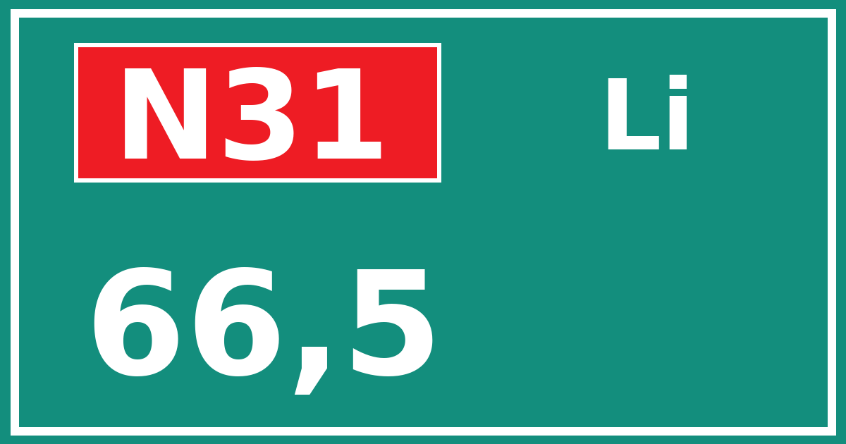 Hectometerbord N31 66,5 zijde Li