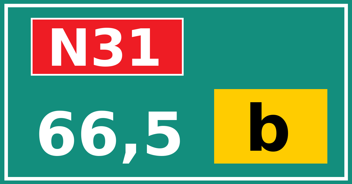 Hectometerbord N31 66,5 letter b
