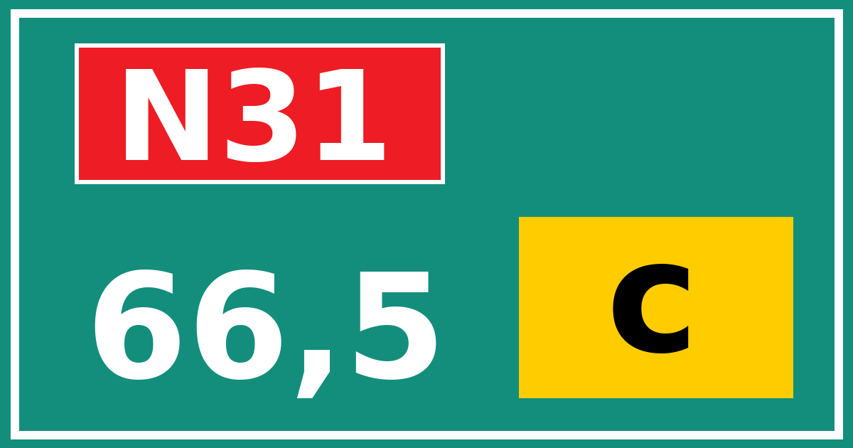 Hectometerbord N31 66,5 letter c