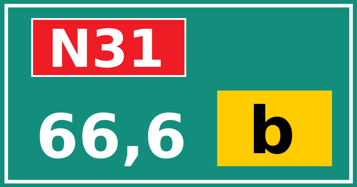 Hectometerbord N31 66,6 letter b