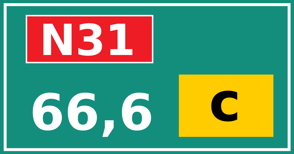 Hectometerbord N31 66,6 letter c