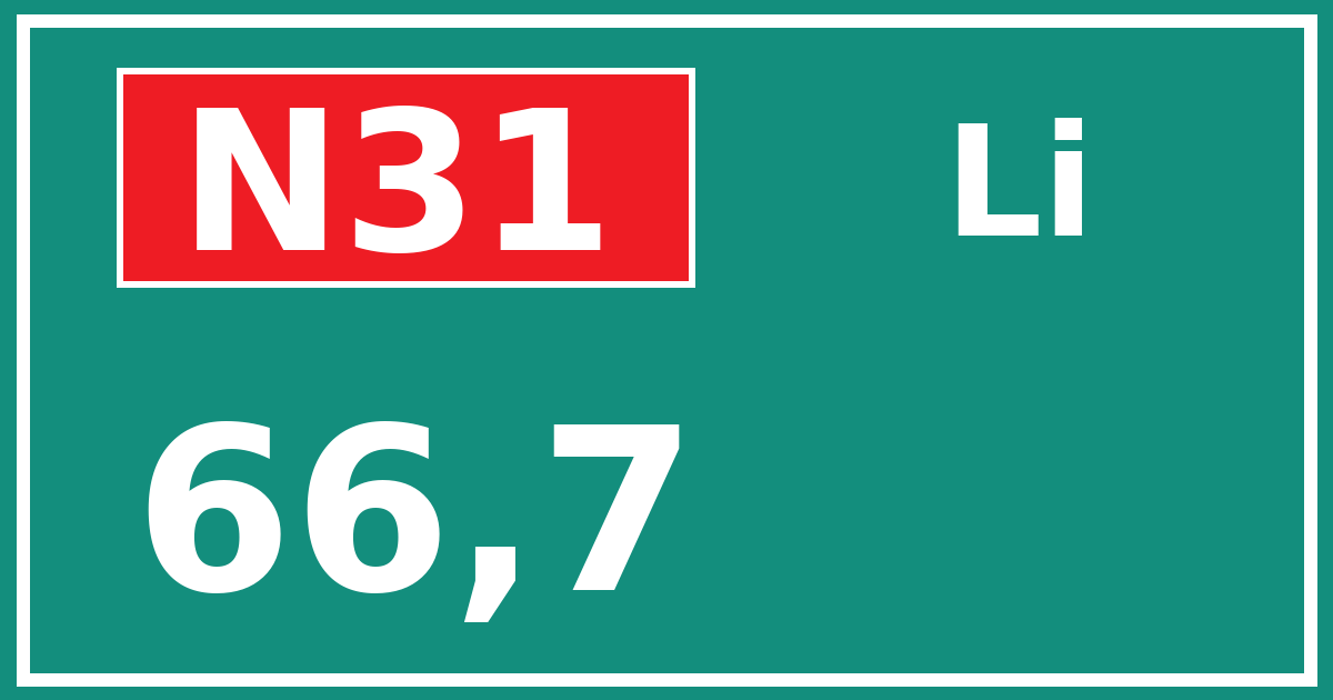 Hectometerbord N31 66,7 zijde Li