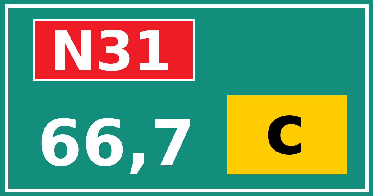 Hectometerbord N31 66,7 letter c