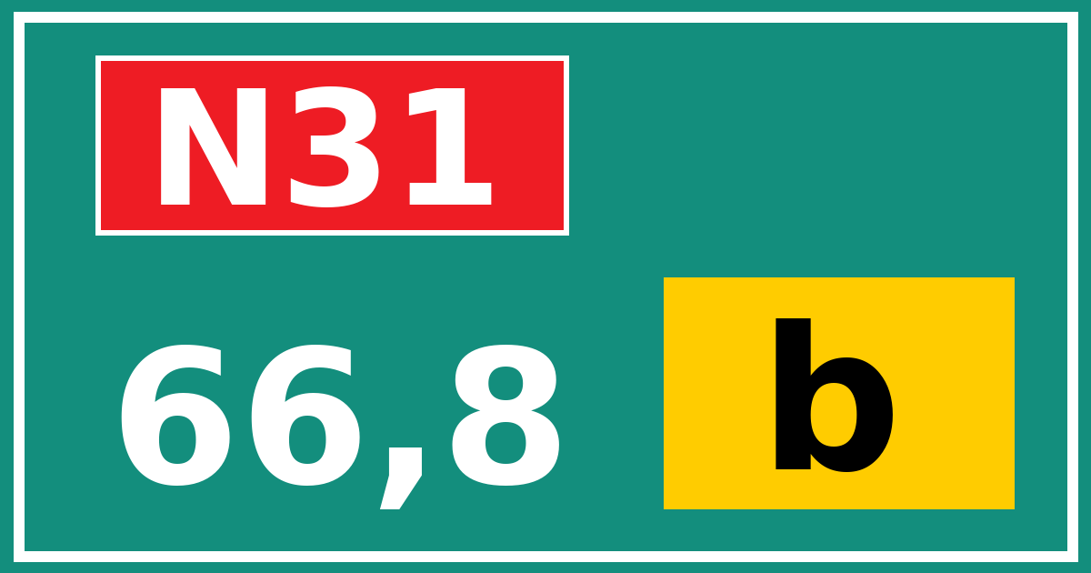Hectometerbord N31 66,8 letter b