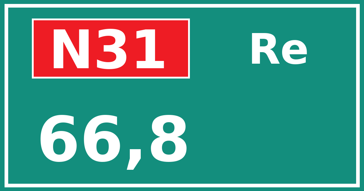 Hectometerbord N31 66,8 zijde Re