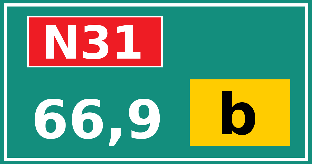 Hectometerbord N31 66,9 letter b