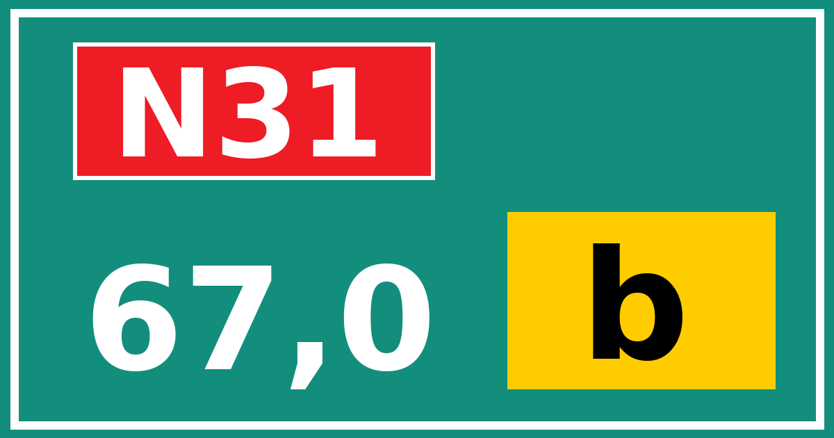 Hectometerbord N31 67,0 letter b
