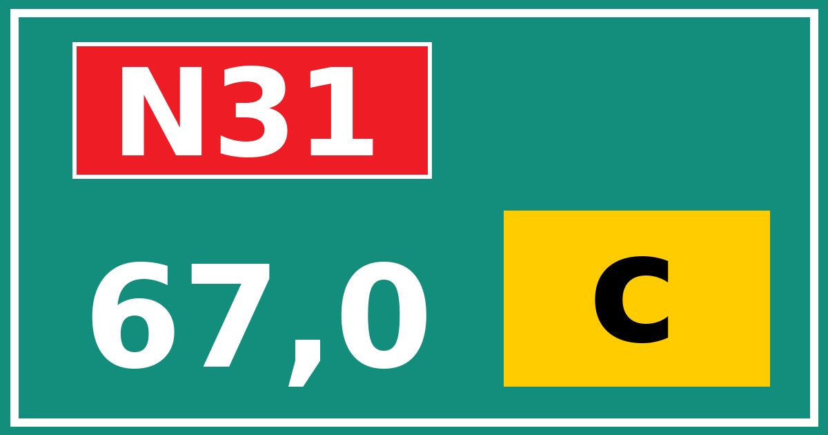 Hectometerbord N31 67,0 letter c