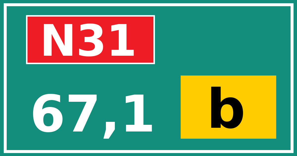 Hectometerbord N31 67,1 letter b