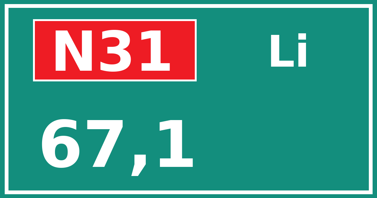 Hectometerbord N31 67,1 zijde Li