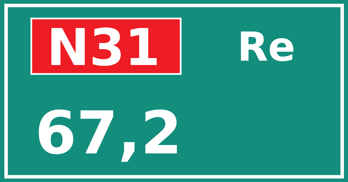 Hectometerbord N31 67,2 zijde Re