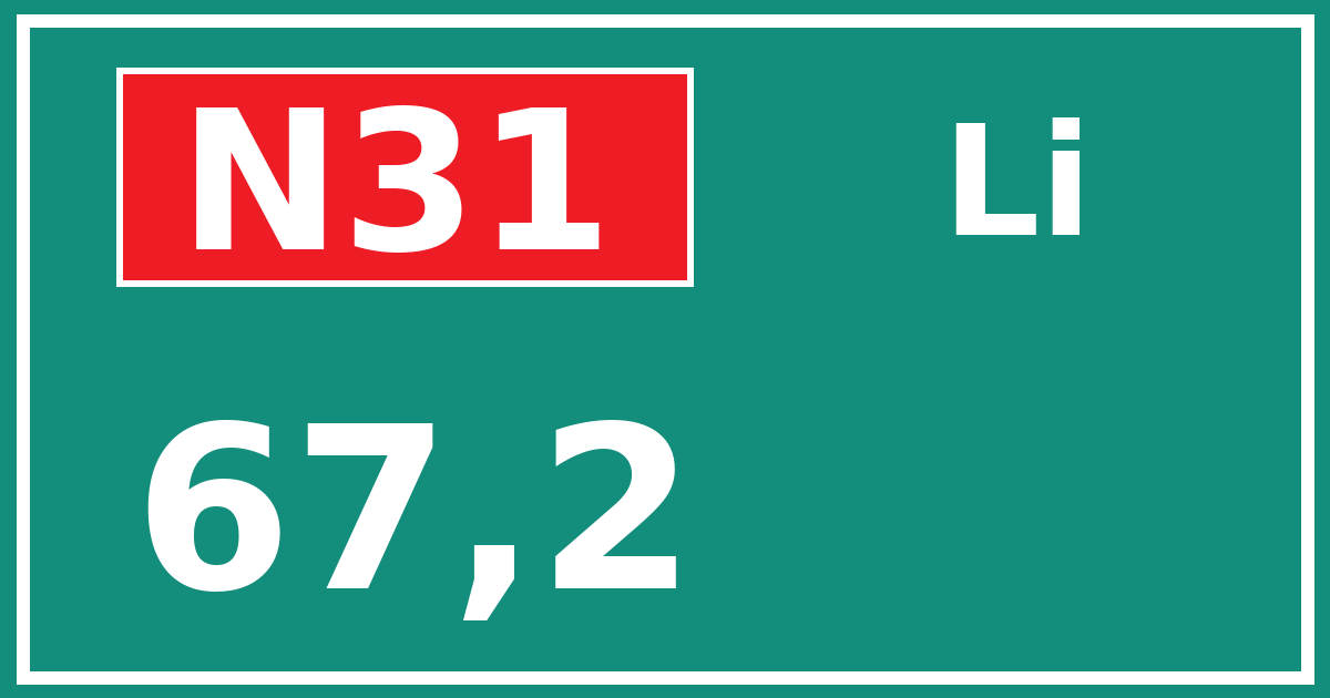 Hectometerbord N31 67,2 zijde Li