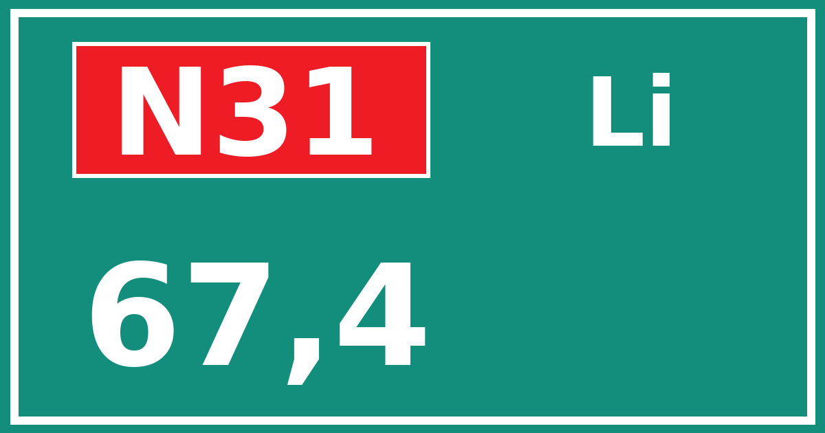 Hectometerbord N31 67,4 zijde Li
