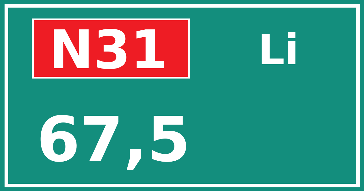 Hectometerbord N31 67,5 zijde Li