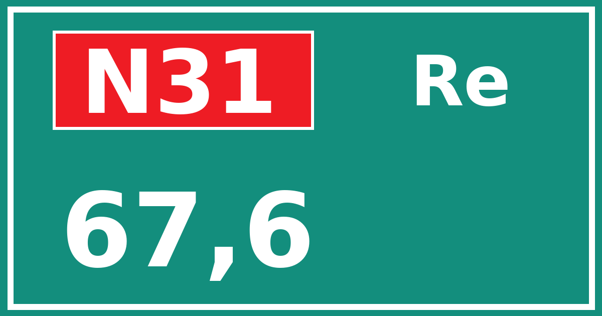 Hectometerbord N31 67,6 zijde Re