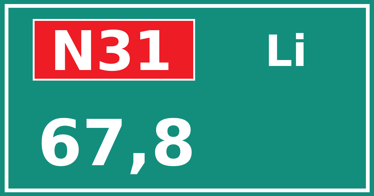 Hectometerbord N31 67,8 zijde Li