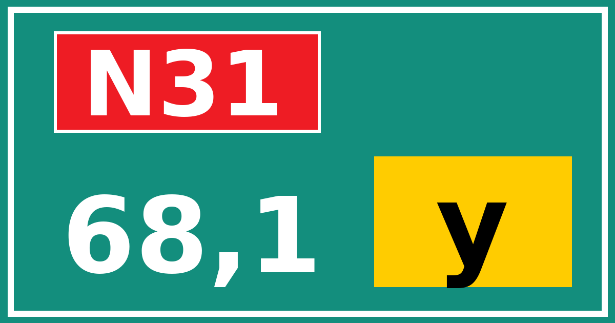 Hectometerbord N31 68,1 letter y
