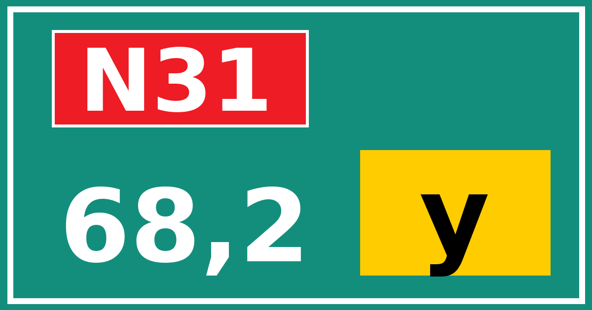 Hectometerbord N31 68,2 letter y