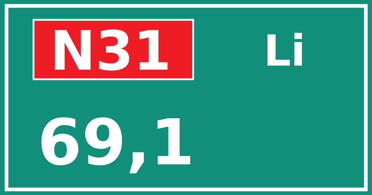 Hectometerbord N31 69,1 zijde Li