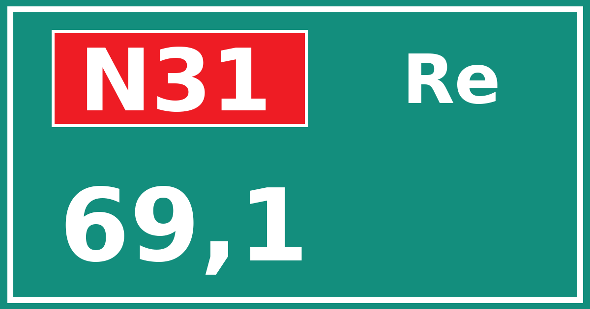 Hectometerbord N31 69,1 zijde Re