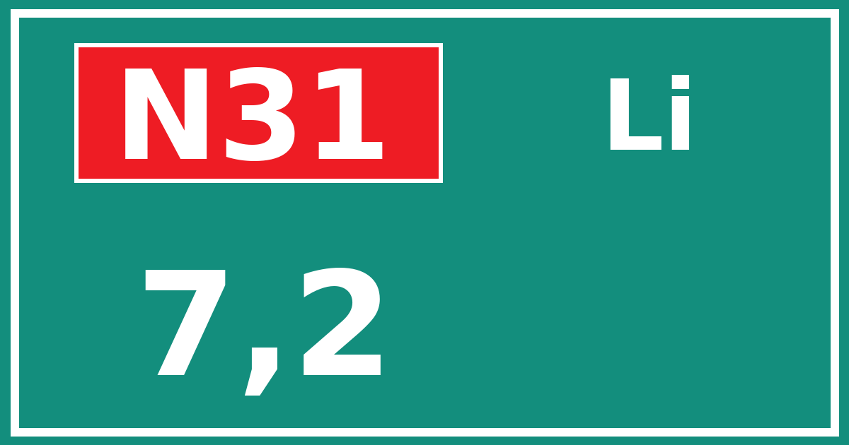 Hectometerbord N31 7,2 zijde Li