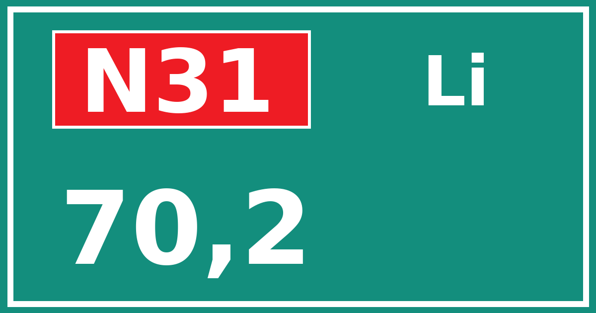 Hectometerbord N31 70,2 zijde Li