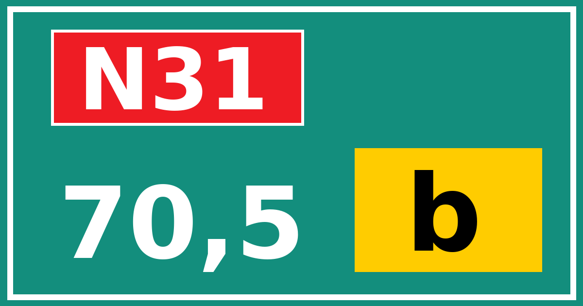 Hectometerbord N31 70,5 letter b