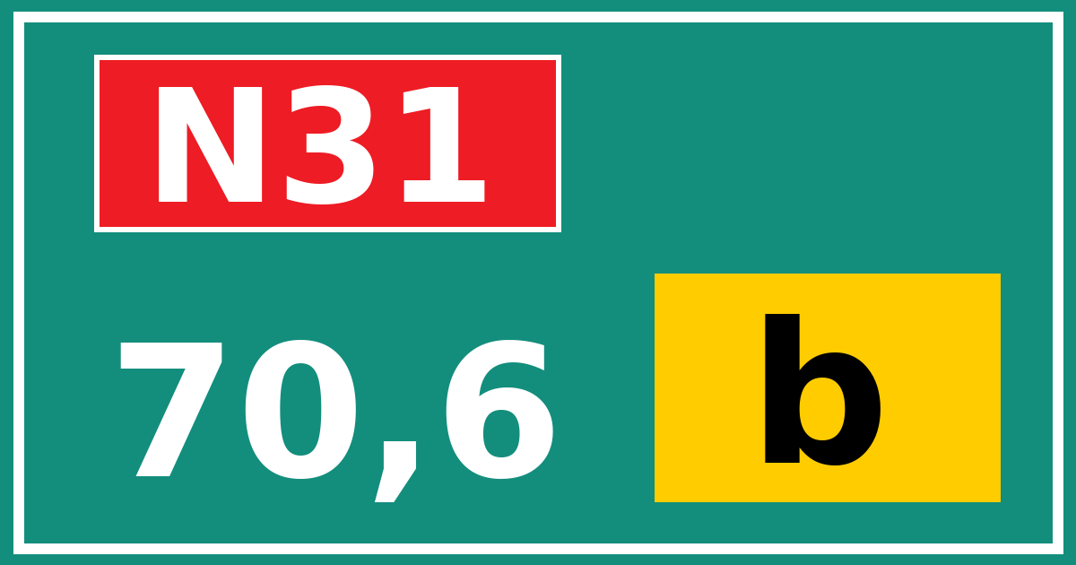 Hectometerbord N31 70,6 letter b