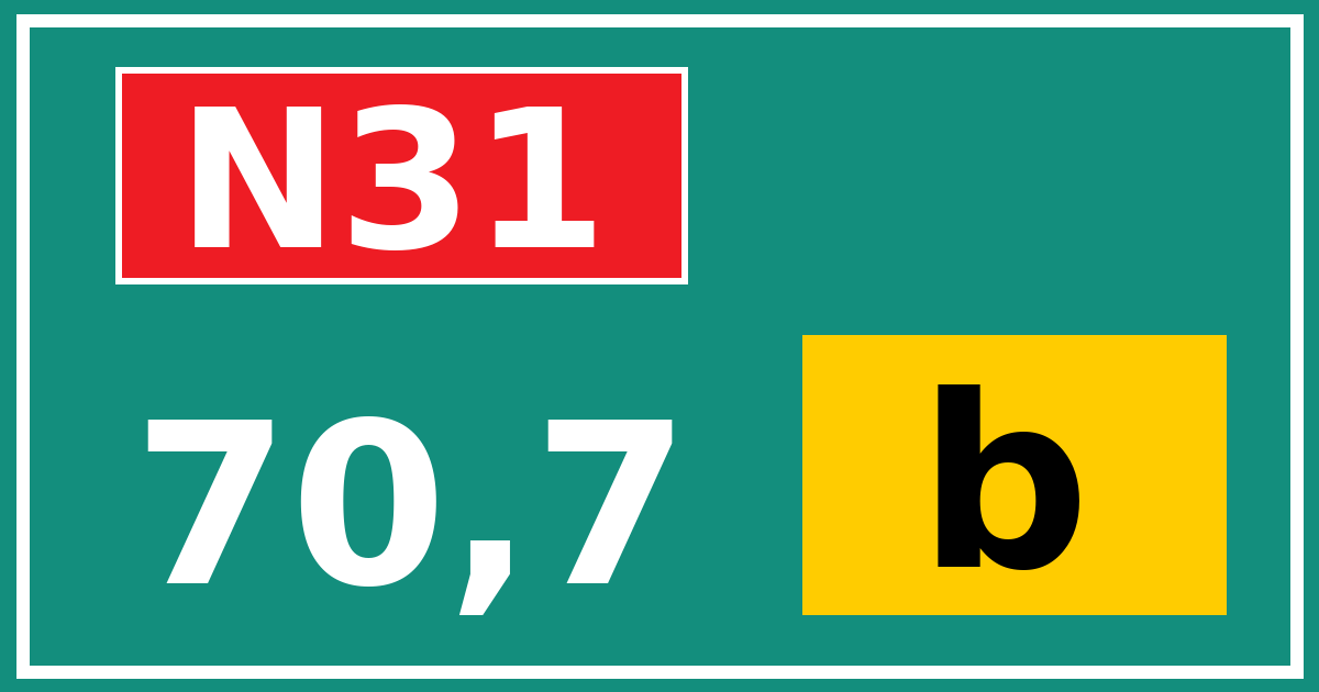 Hectometerbord N31 70,7 letter b