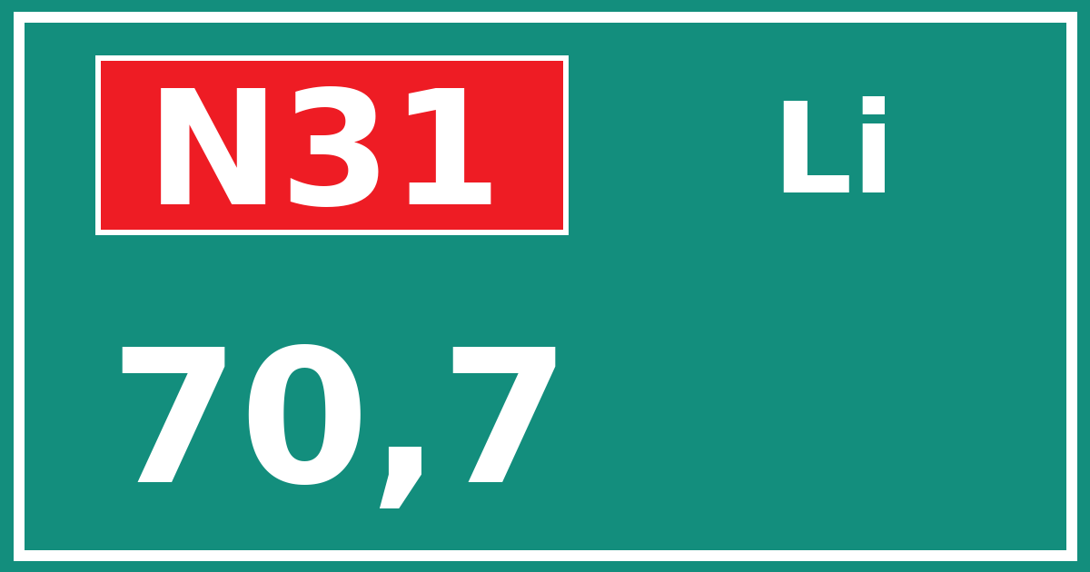 Hectometerbord N31 70,7 zijde Li