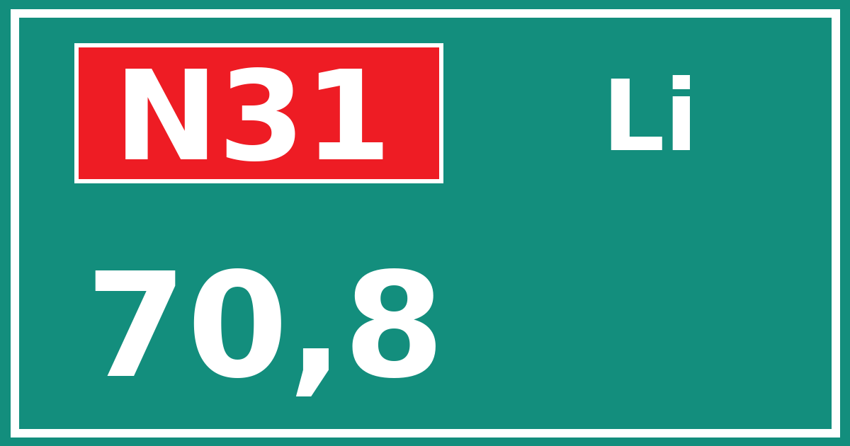 Hectometerbord N31 70,8 zijde Li